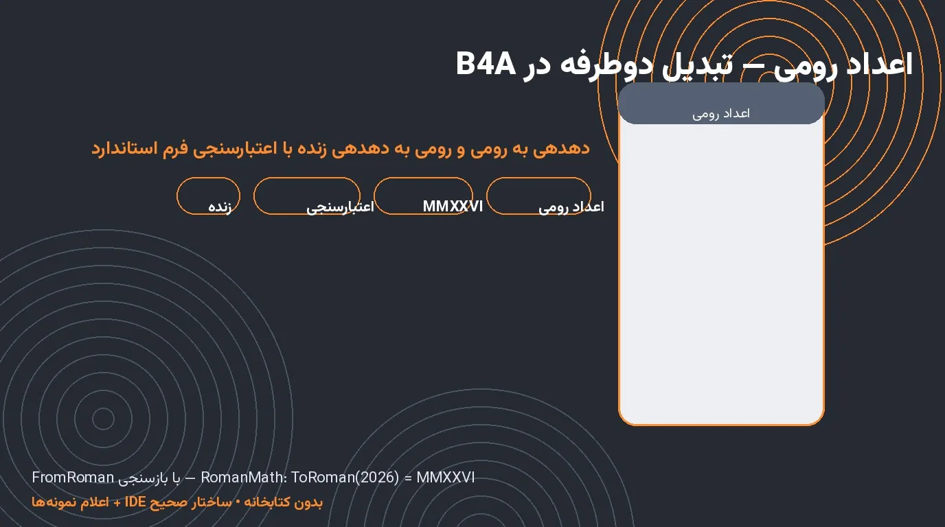 سورس اعداد رومی — تبدیل دوطرفه با اعتبارسنجی در Basic4Android