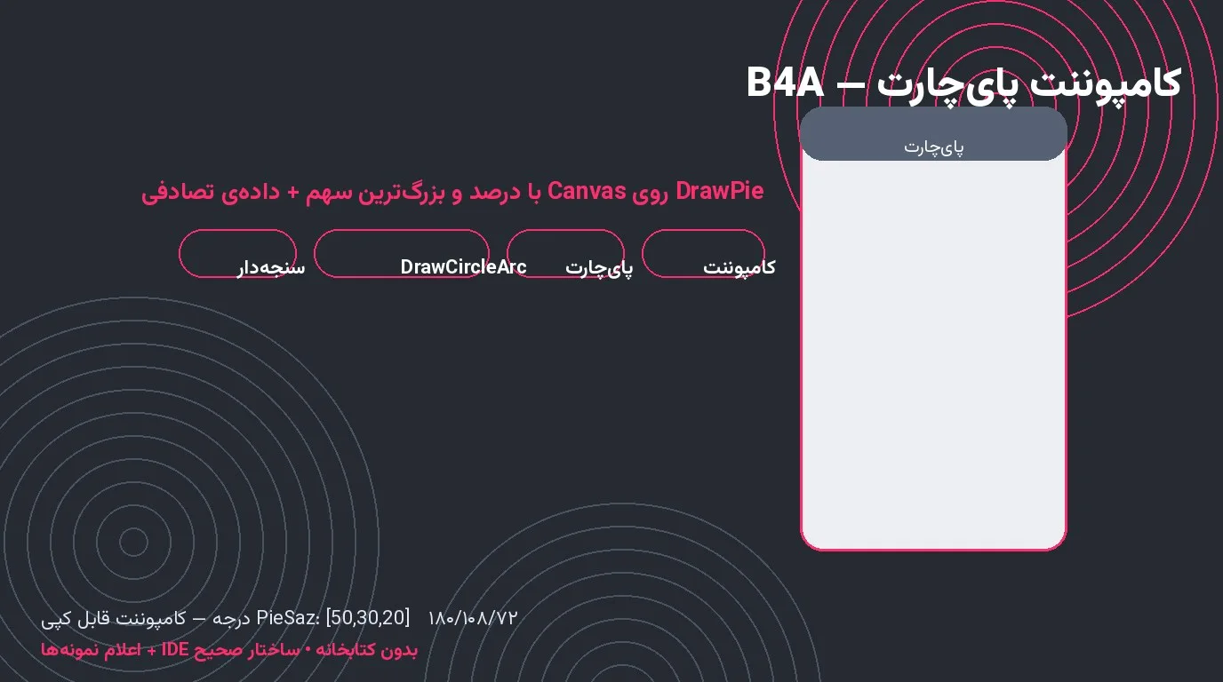کامپوننت پای‌چارت — نمودار دایره‌ای Canvas با درصد و بزرگ‌ترین سهم در Basic4Android