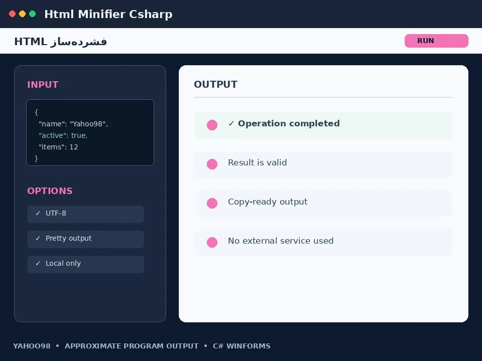 فشرده‌ساز HTML — برنامه رایگان ویندوز با سورس C#