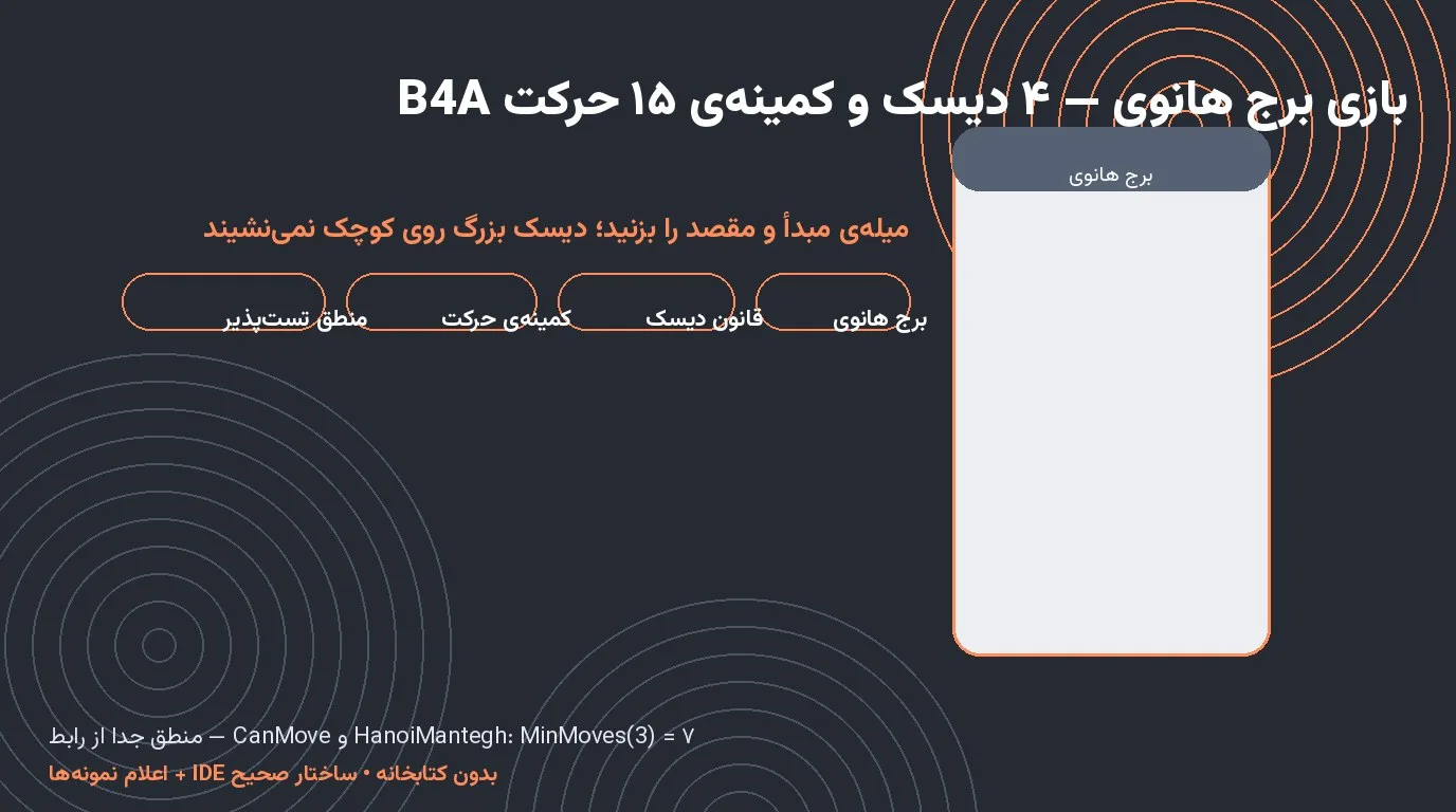 بازی برج هانوی — ۴ دیسک با کمینه‌ی ۱۵ حرکت در Basic4Android