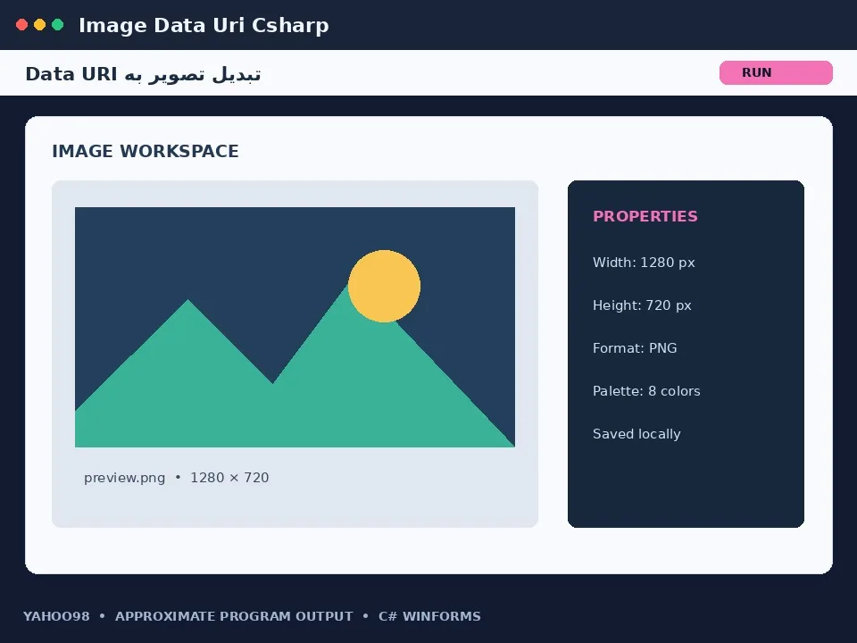 تبدیل تصویر به Data URI — برنامه رایگان با سورس C#