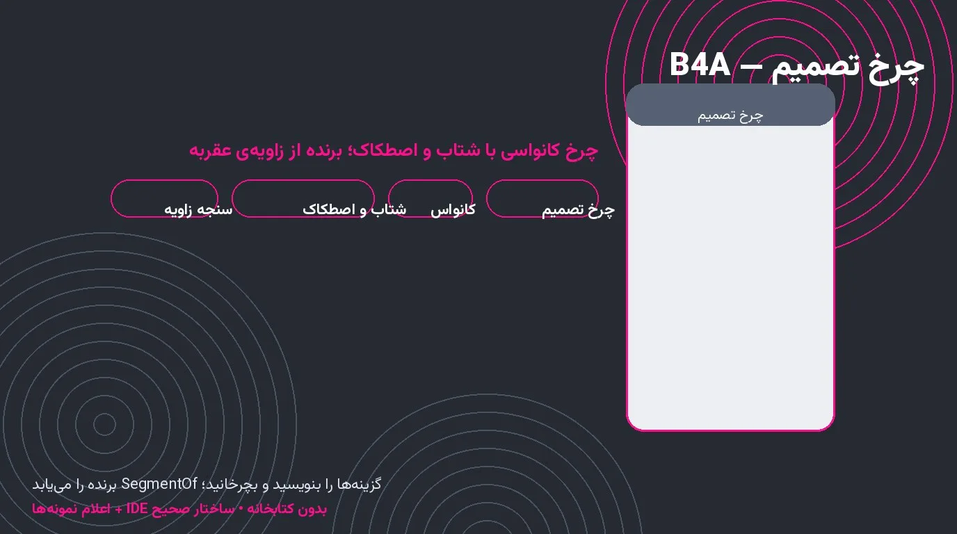 چرخ تصمیم — چرخ کانواسی با شتاب و اصطکاک و انتخاب برنده از زاویه در Basic4Android