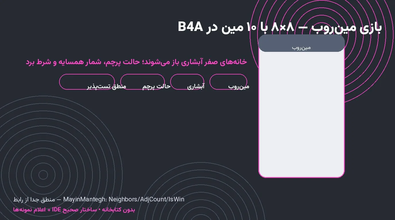 بازی مین‌روب — شبکه‌ی ۸×۸ با ۱۰ مین در Basic4Android