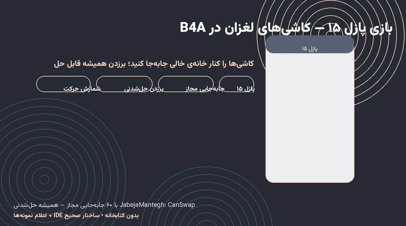 بازی پازل ۱۵ — کاشی‌های لغزان با برزدن همیشه حل‌شدنی در Basic4Android