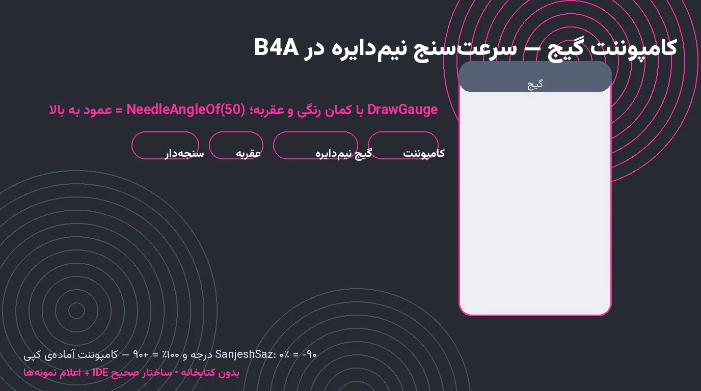 کامپوننت گیج — سرعت‌سنج نیم‌دایره با عقربه روی Canvas در Basic4Android
