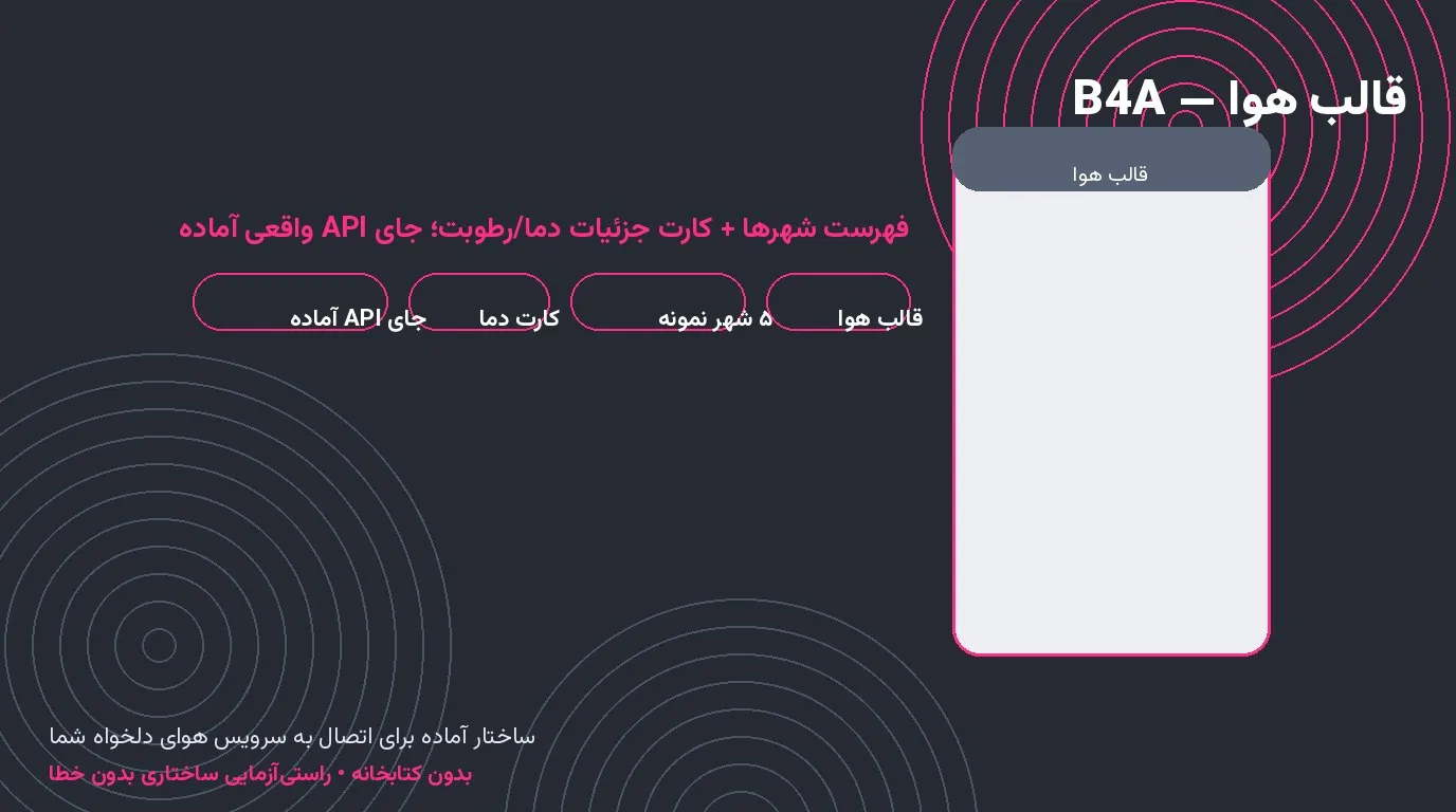 قالب هوا «آسمان» — فهرست شهرها و کارت دما/رطوبت در Basic4Android، آماده‌ی اتصال به API