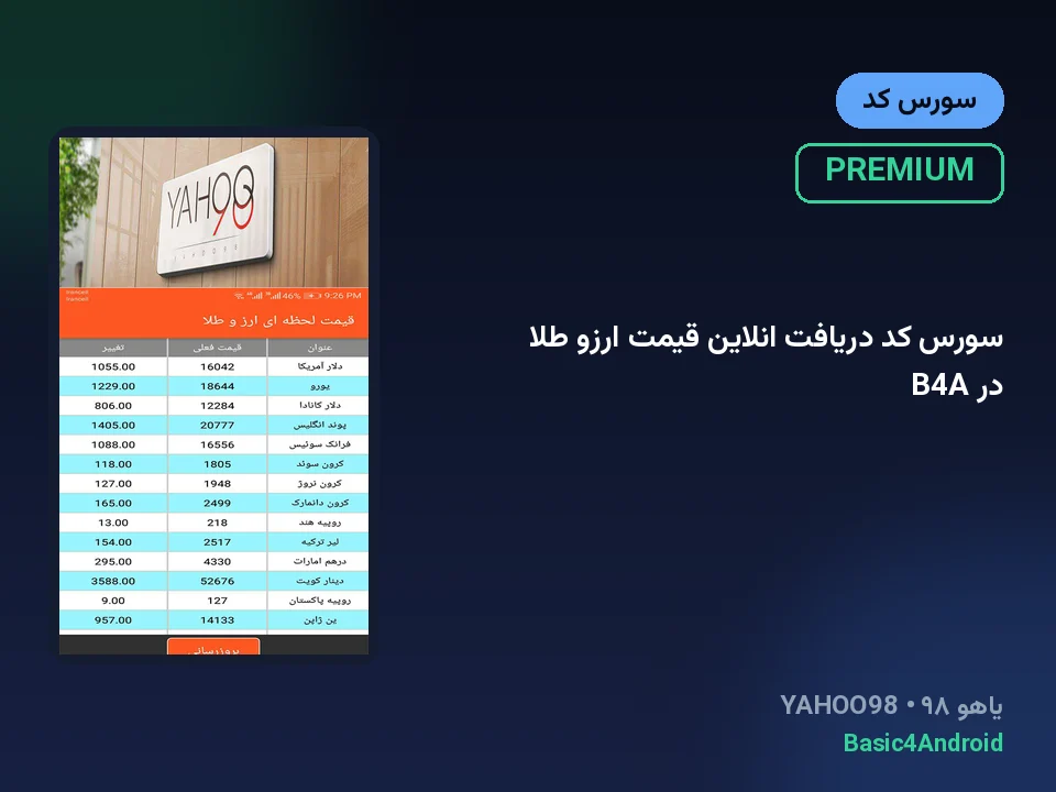 سورس کد دریافت انلاین قیمت ارزو طلا در B4A