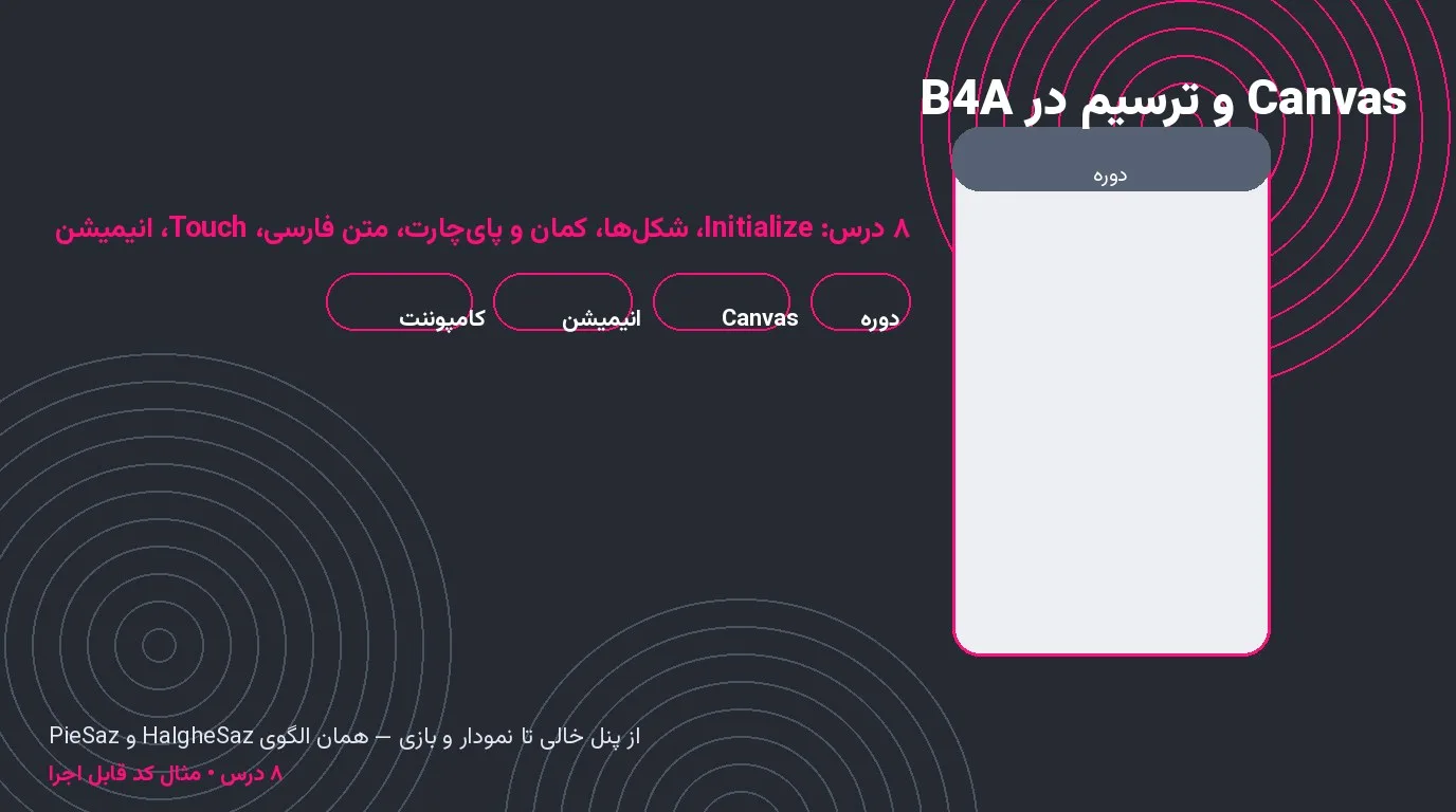دوره‌ی Canvas و ترسیم در B4A — ۸ درس از Initialize تا انیمیشن و کامپوننت