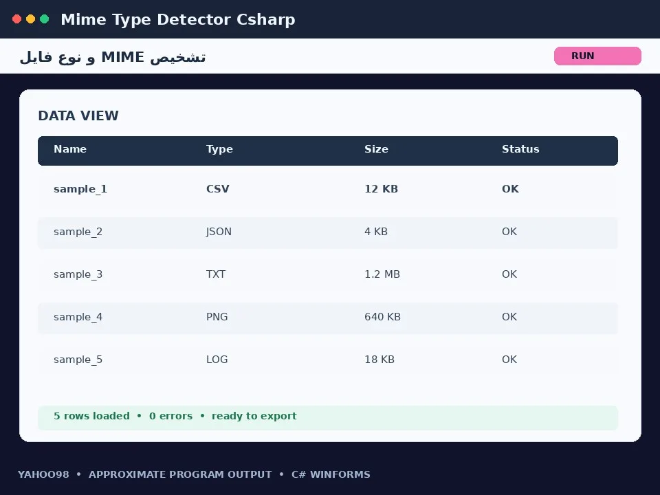 تشخیص MIME و نوع فایل — برنامه رایگان ویندوز با سورس C#
