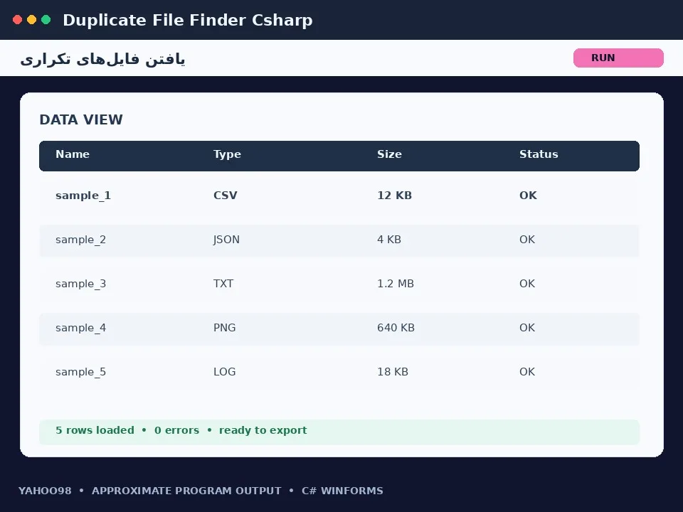 یافتن فایل‌های تکراری — برنامه رایگان ویندوز با سورس C#