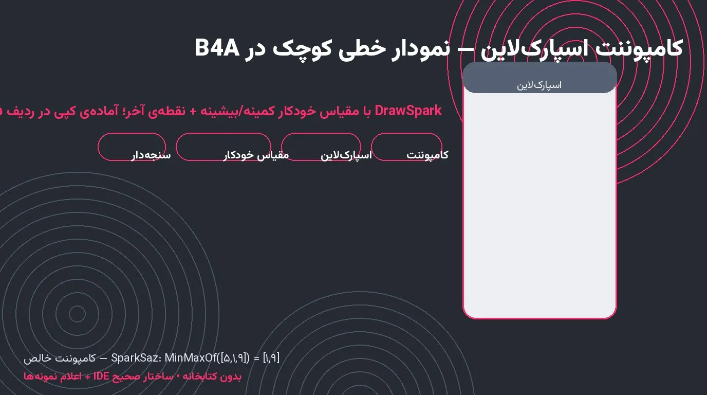 کامپوننت اسپارک‌لاین — نمودار خطی کوچک روی Canvas در Basic4Android