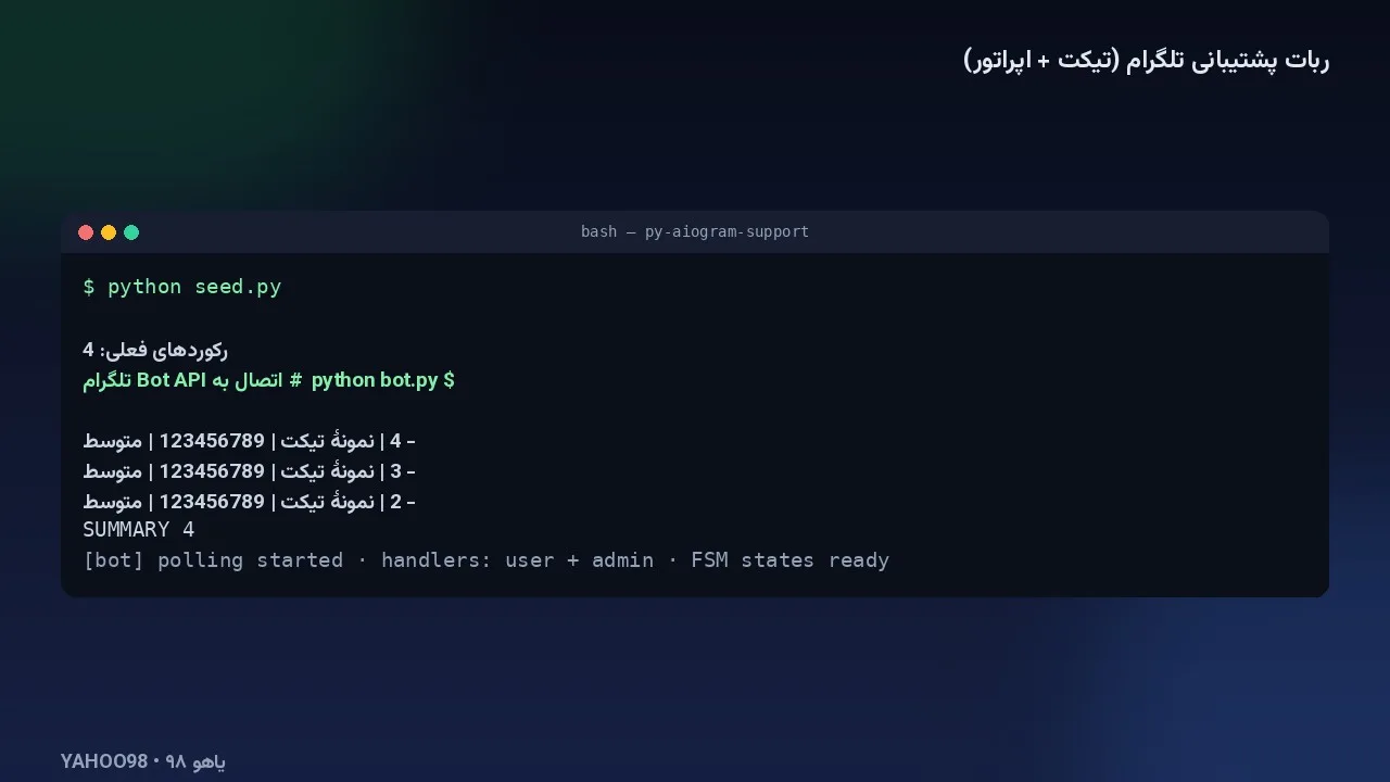 خروجی واقعی اجرای پروژه (اجرای محلی روی همین سورس)