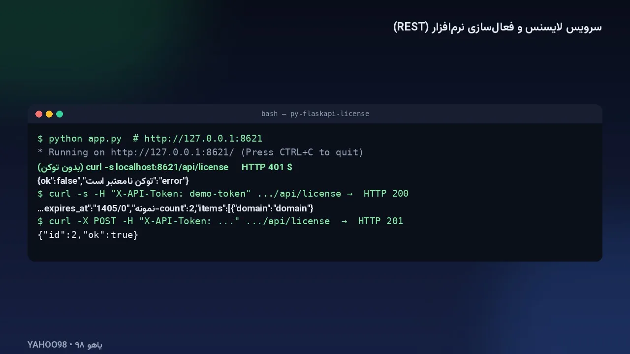 خروجی واقعی اجرای پروژه (اجرای محلی روی همین سورس)