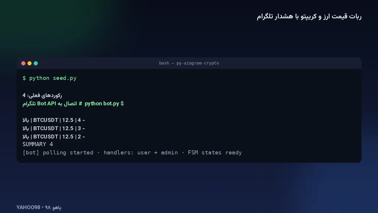 خروجی واقعی اجرای پروژه (اجرای محلی روی همین سورس)