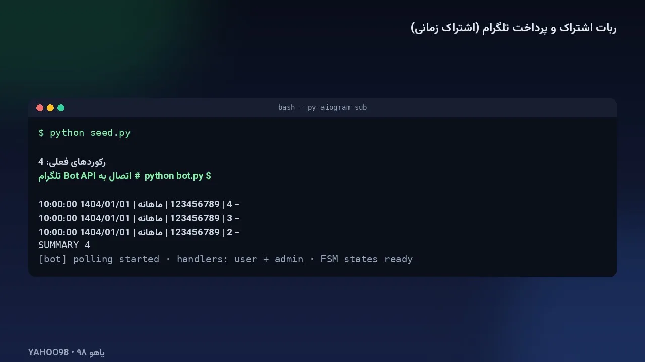 خروجی واقعی اجرای پروژه (اجرای محلی روی همین سورس)