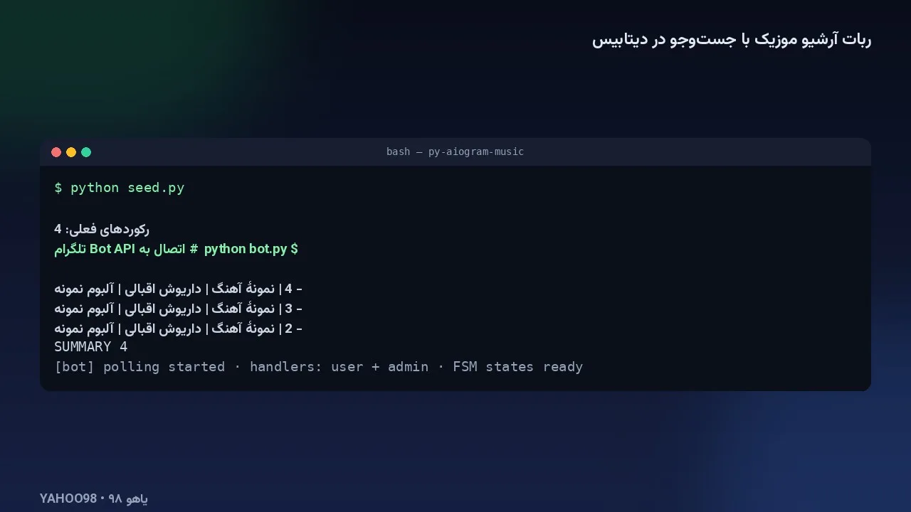 خروجی واقعی اجرای پروژه (اجرای محلی روی همین سورس)
