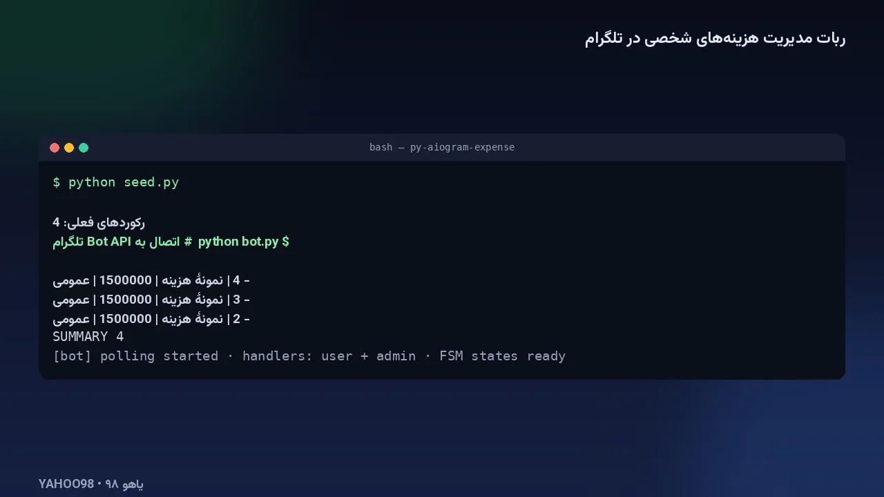 خروجی واقعی اجرای پروژه (اجرای محلی روی همین سورس)