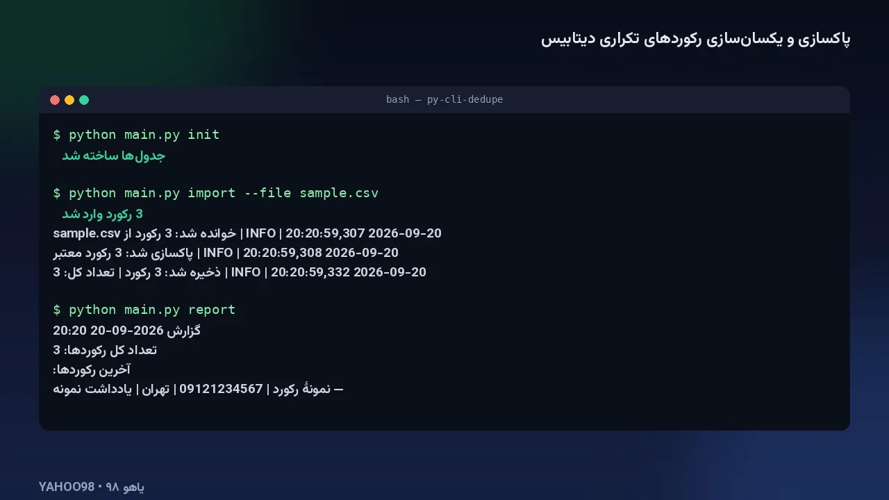 خروجی واقعی اجرای پروژه (اجرای محلی روی همین سورس)