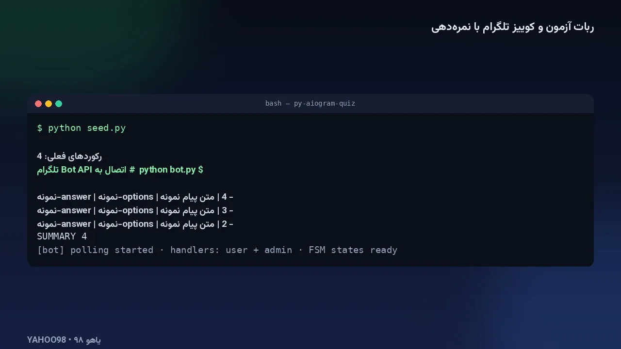 خروجی واقعی اجرای پروژه (اجرای محلی روی همین سورس)