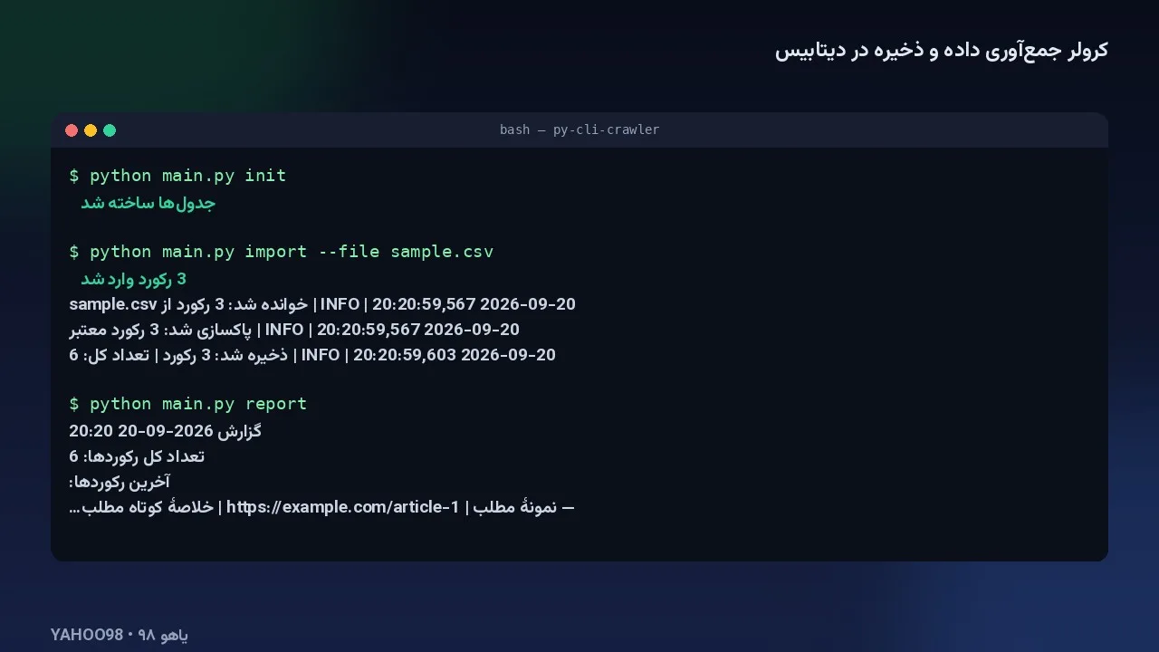 خروجی واقعی اجرای پروژه (اجرای محلی روی همین سورس)