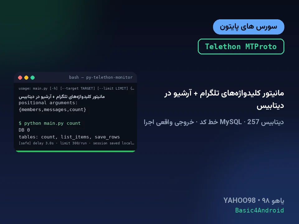 مانیتور کلیدواژه‌های تلگرام + آرشیو در دیتابیس